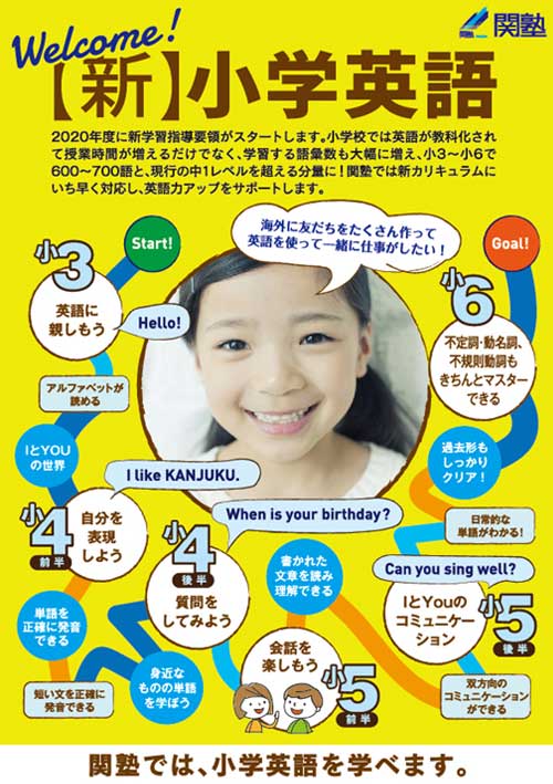 大阪府大阪市西区の企画制作デザイン、アカムトライの制作実績　関塾のWebポスターデザイン